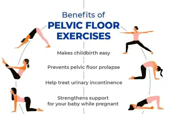 Pelvic Floor Exercises with faecal incontinence Lincoln