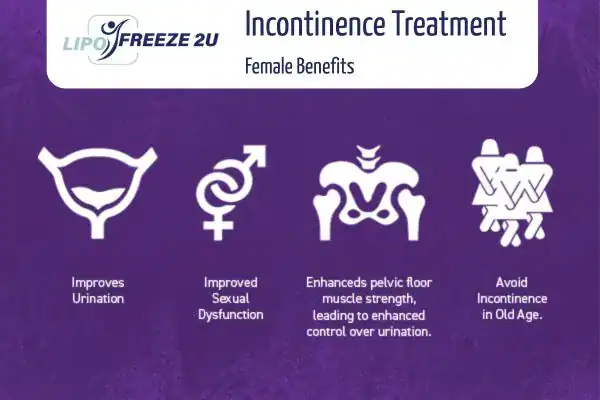 What Is Urinary Incontinence and Why Does It Happen Lincoln?